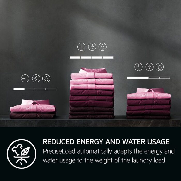 aeg_laundry_precise_load_1